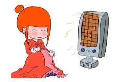 孕妇能用取暖器吗？