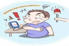 高血压它有哪些并发症?