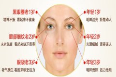 如何保持没眼袋？